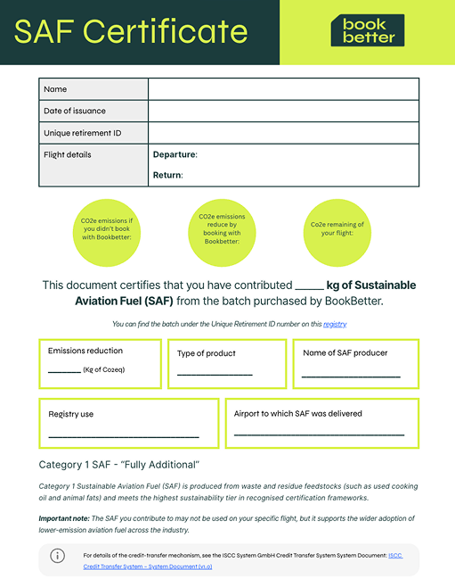 Aviation Evolution Graph